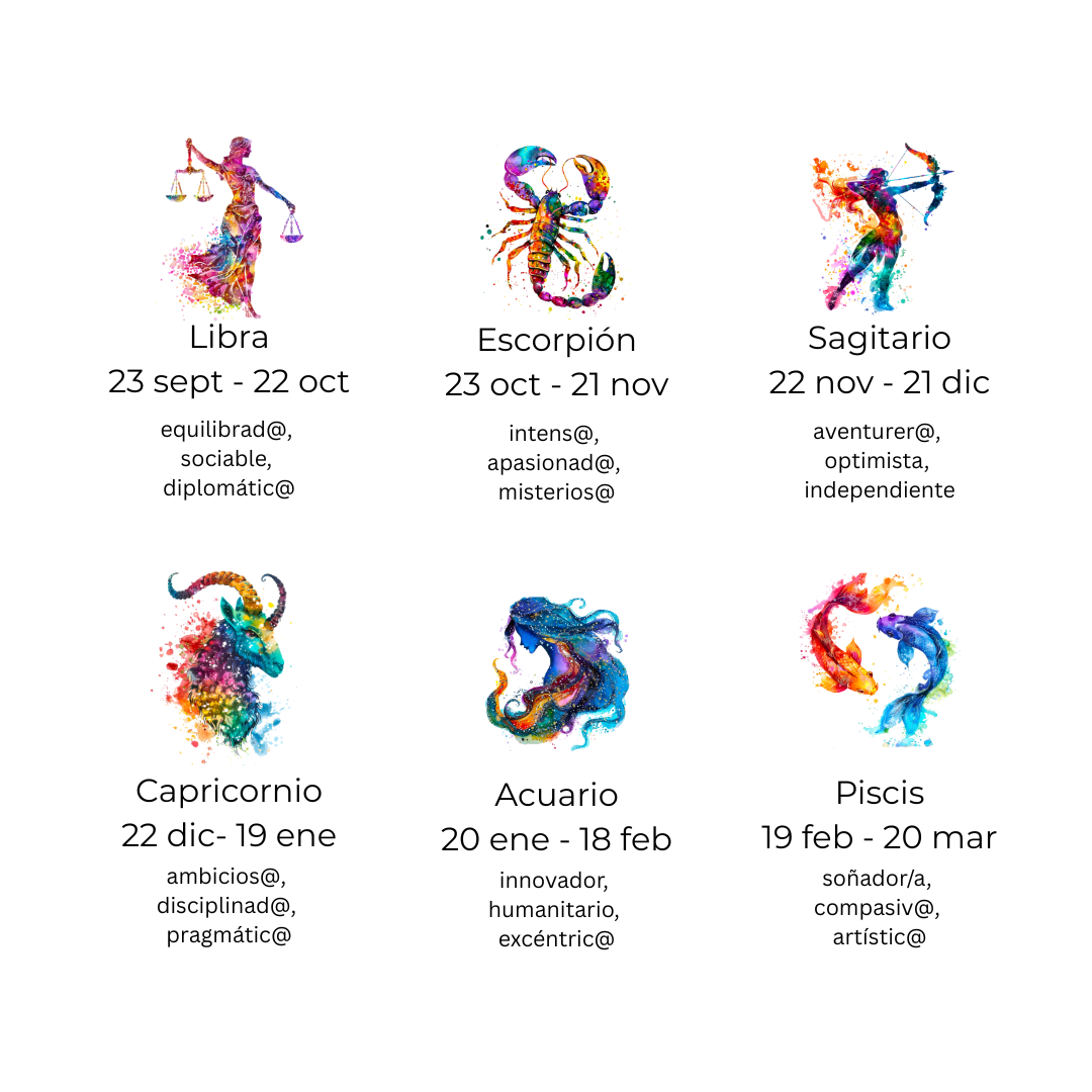 Taza Signo Zodiacal - Colores